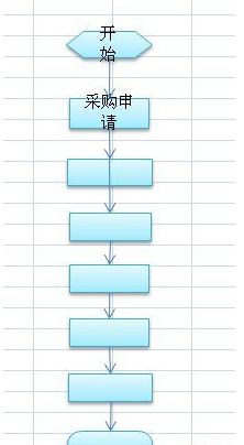 如何用excel制作流程图上的文字