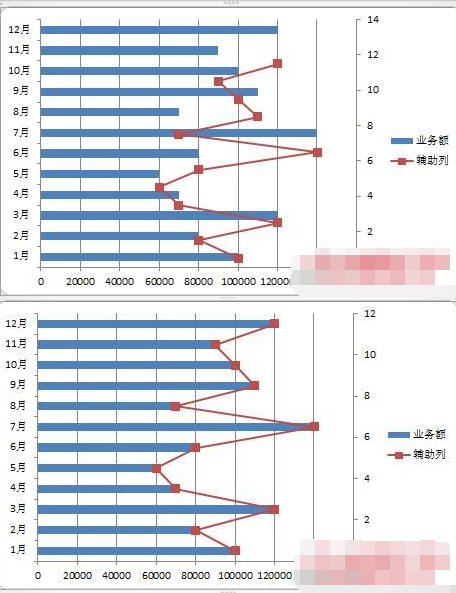 excel折线图怎么做