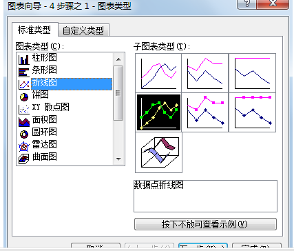 如何用excel做曲线图