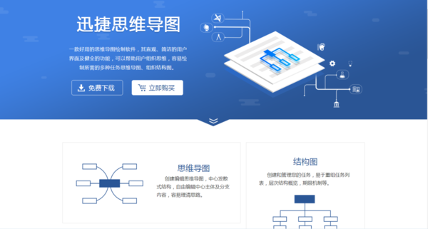 6969小编要推荐的第一款思维导图软件是迅捷思维导图软件,它是