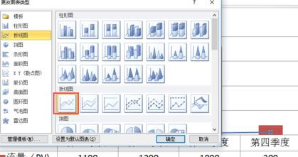 ppt表格中如何插入次坐标轴