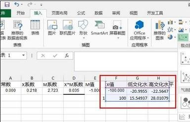 excel中的散点图画直线的教程