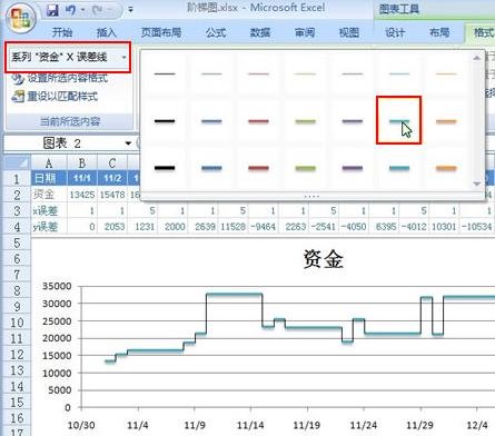 excel中怎么根据现有表格数据来制作阶梯图