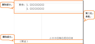 WPS文字将公文默认保存成DOC格式教程