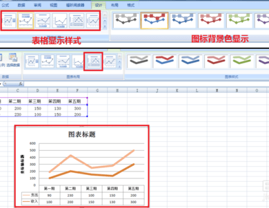 excel怎么做折线图_excel做折线图的方法步骤