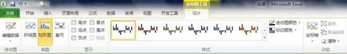 excel中怎么插入迷你图