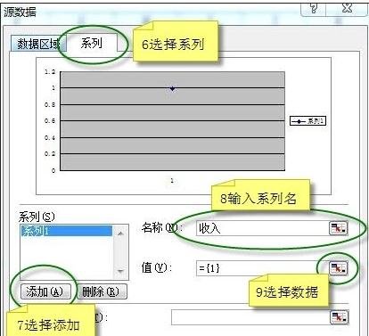 excel制作双纵坐标的教程