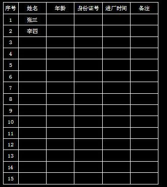 Excel表格转Cad