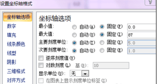 excel怎么制作帕累托图