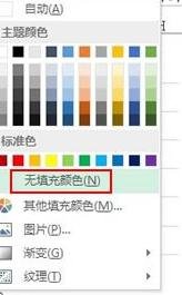 excel制作柱形图的方法