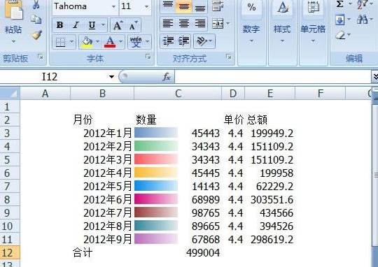 怎么制作出多彩的excel单元格数据