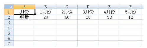 excel表格横向如何变纵向