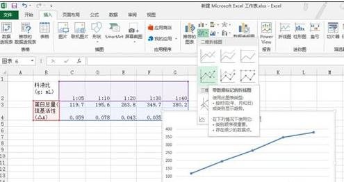 excel画折线图的教程