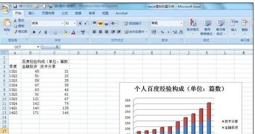 excel怎么给特定数据做标记_excel做标记红色的步骤