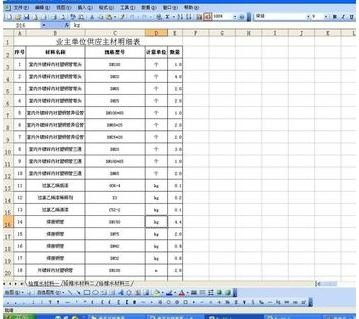 2003excel表格如何並列顯示