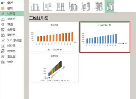 怎么在excel中画柱状图_在excel中画柱状图的方法