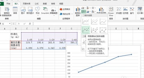 怎么在excel中制作双坐标折线图