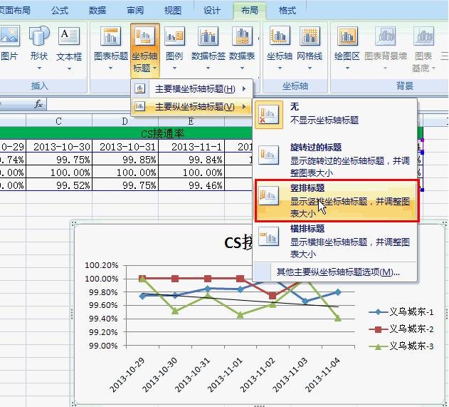 excel折线图设置横坐标的教程