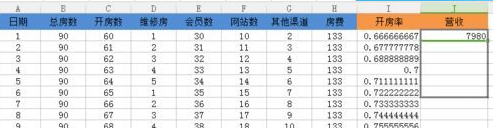 如何做Excel的乘法和除法？