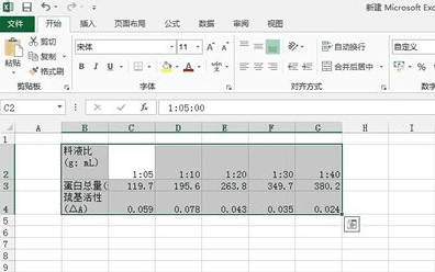 怎么在excel中制作双坐标折线图