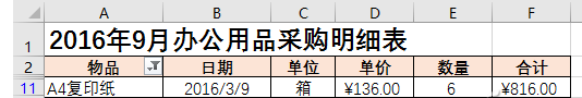办公头条101408
