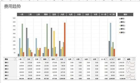 excel如何更改页面显示比例