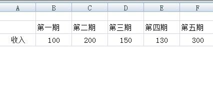 excel 曲线图的制作教程