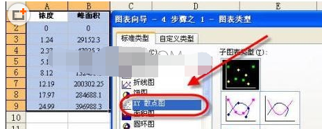 excel怎么制作数据分析图   三联