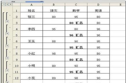 excel分类汇总使用方法