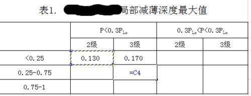 excel设置关联数据的方法