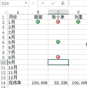 excel怎么用红绿图标来标记员工完成情况