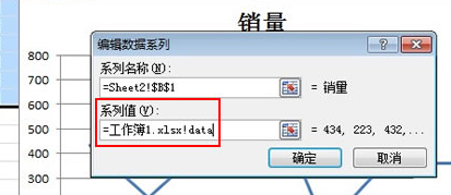 excel图表制作：自动扩展数据的折线图