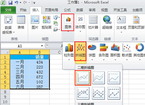 excel图表制作：自动扩展数据的折线图