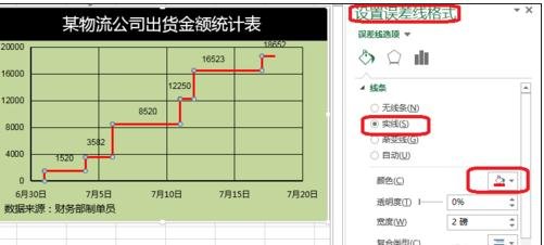 excel添加误差线的使用教程