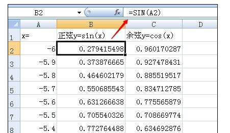 Excel中绘制函数图形的操作方法_Excel中怎么绘制函数图形