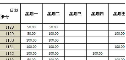word表格斜线技巧