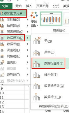 excel怎么制作柱形目标进度图