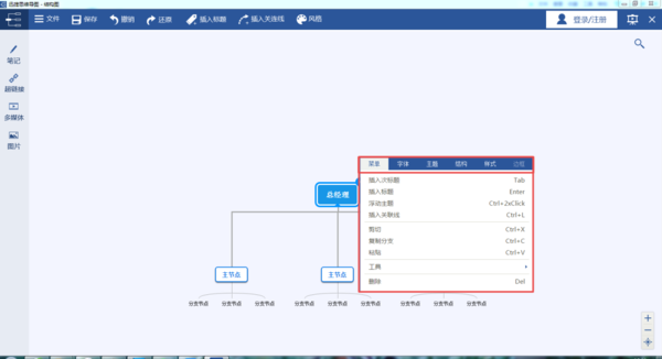 怎样使用迅捷思维导图软件画组织架构图？绘制方法简单又便利！