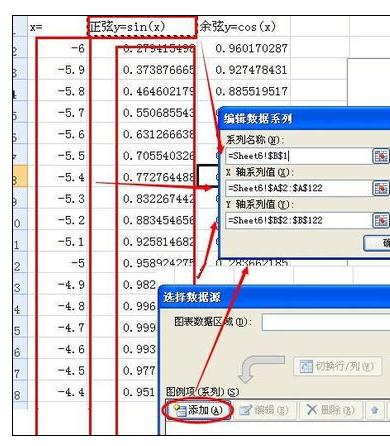 Excel中绘制函数图形的操作方法_Excel中怎么绘制函数图形