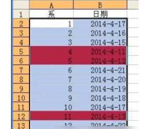 excel条件格式设置教程
