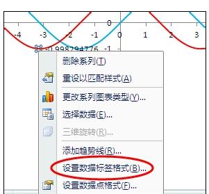 Excel中绘制函数图形的操作方法_Excel中怎么绘制函数图形