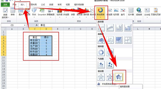 Excel制作雷达图表