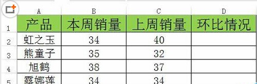 Excel怎么做销量环比图? Excel条件格式图标集动态显示销量的教程
