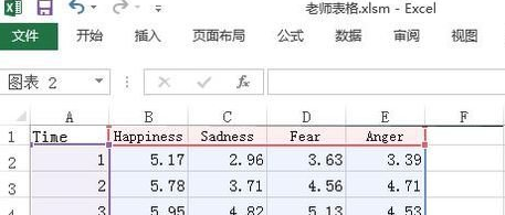 excel坐标轴刻度的设置方法_excel坐标轴刻度怎么设置