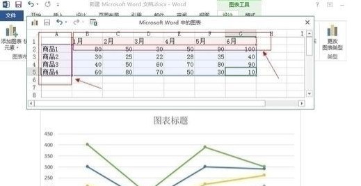 默认的折线图所表现的数据并不是我们所需要的