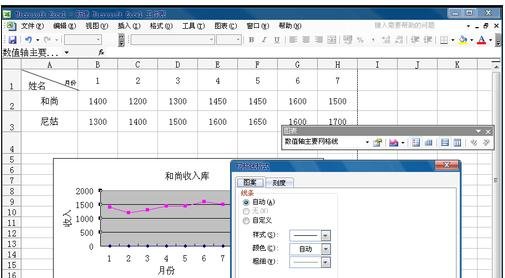excel插入折线图的教程