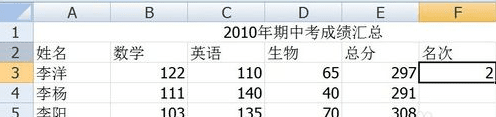 Excel怎么设置名次排序_Excel设置名次排序的步骤 
