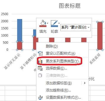 excel2013柏拉图制作教程