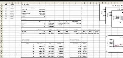 xcel表格制作数据分析图