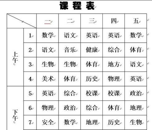 word表格怎么绘制斜线表头_word表格绘制斜线表头的方法